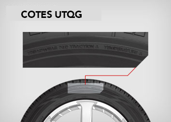 tire showing UTQG